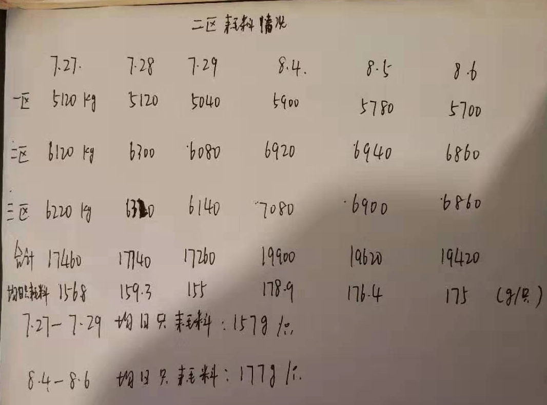 61de98d74fe92