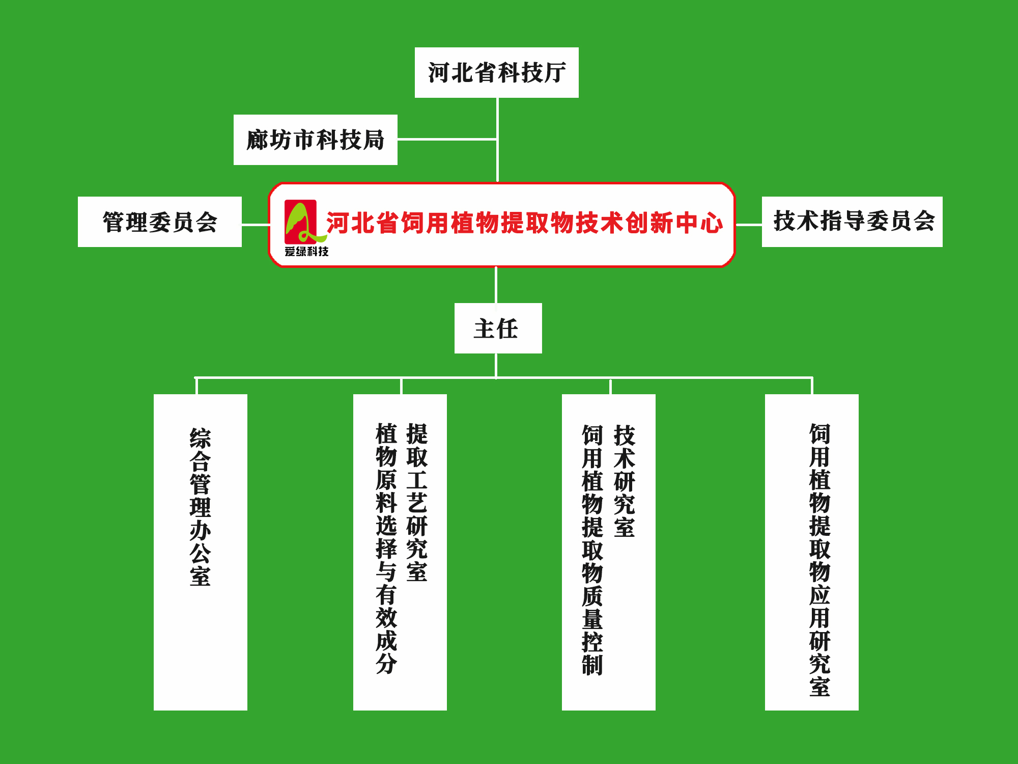 PG国际-创造和传布娱乐领域的美好履历游戏平台